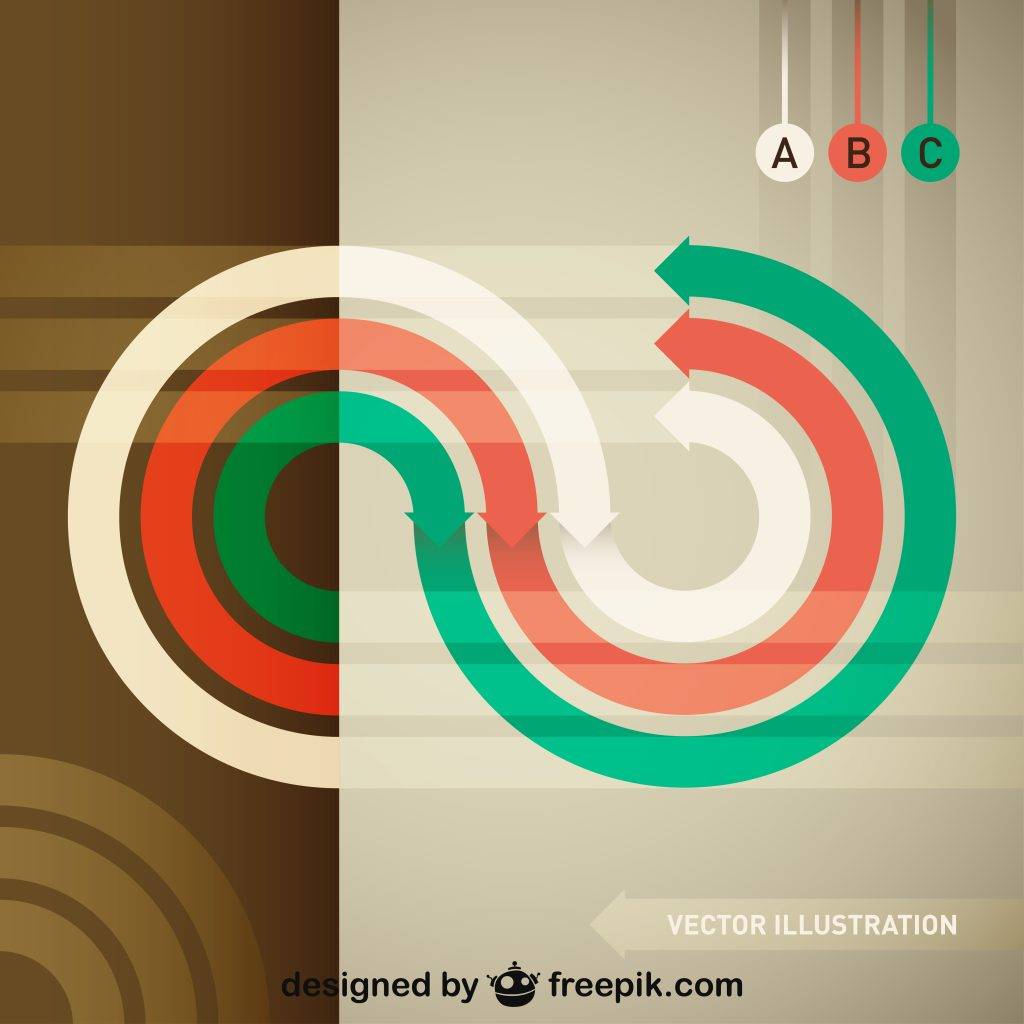 Les 8 tendances graphiques en 2023