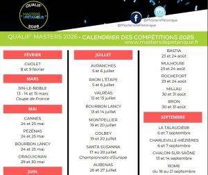 Lire la suite à propos de l’article Le programme des qualif’Masters 2026 dévoilé
