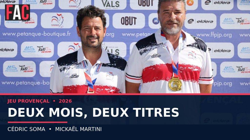 Championnat de France doublette jeu provençal 2026 : Soma et Martini réalisent le doublé